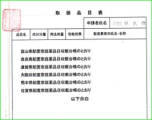 医薬品販売業許可証